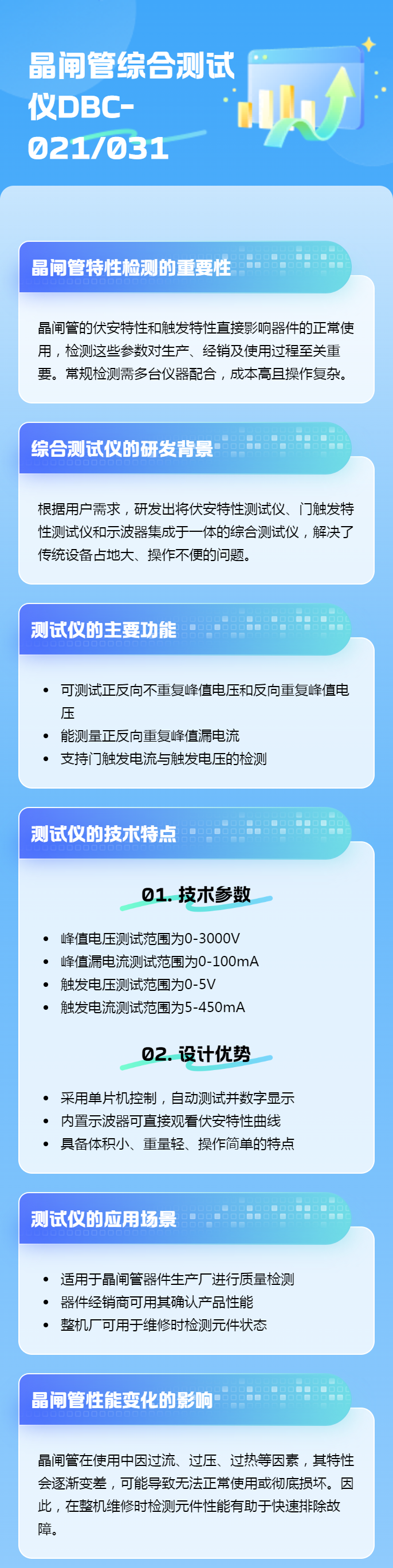 <strong>晶闸管综合测试仪</strong>DBC-021031(1).png 晶闸管综合测试仪