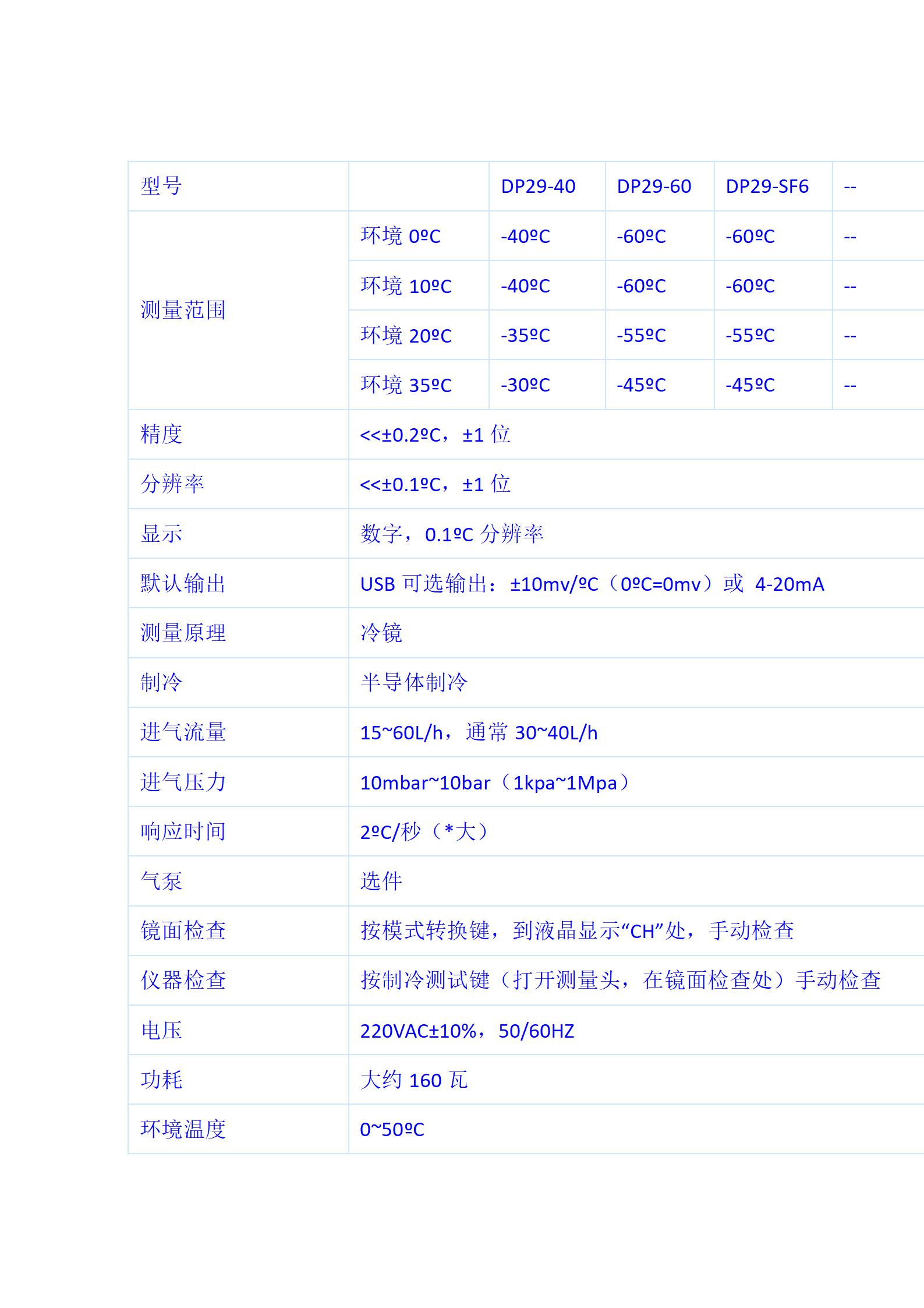 新建DOC 文档 (6)_02.jpg